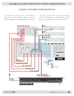 Предварительный просмотр 51 страницы Niles IntelliControl ICS Installation And Setup Manual