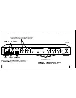 Предварительный просмотр 6 страницы Niles IPC-6 Installation & Operating Manual