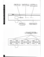 Предварительный просмотр 10 страницы Niles iPOWER IPC-8 Installation & Operation Manual