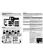 Preview for 3 page of Niles IRZ6+ INTELLIPAD Install Manual