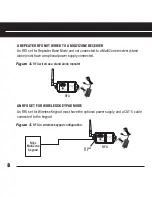 Preview for 10 page of Niles RFG Installation Manual