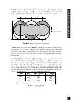 Preview for 7 page of Niles RS 5 Installation & Operation Manual