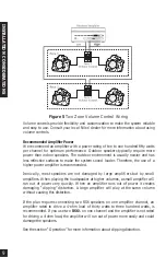 Preview for 10 page of Niles RS 6 SANDSTONE Installation & Operation Manual