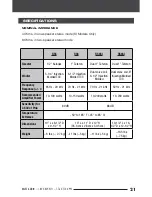 Preview for 21 page of Niles RS5 Coral Installation Manual