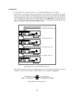 Preview for 30 page of Niles RVL-6 Installation & Operation Manual