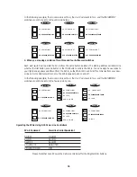 Preview for 36 page of Niles RVL-6 Installation & Operation Manual