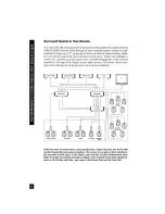 Preview for 12 page of Niles SI-1200 Installation & Operation Manual