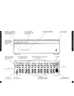 Предварительный просмотр 17 страницы Niles SI-1230 Series 2 Installation & Operation Manual