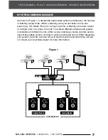 Preview for 7 page of Niles SI-1650 Installation Manual