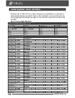 Preview for 16 page of Niles SI-1650 Installation Manual