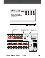 Preview for 33 page of Niles SI-1650 Installation Manual