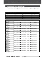 Preview for 41 page of Niles SI-1650 Installation Manual