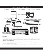 Preview for 4 page of Niles SmartDock 2 User Manual