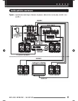 Предварительный просмотр 7 страницы Niles SPK-1 Installation Manual