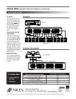 Предварительный просмотр 2 страницы Niles SPS-6 Technical Data Sheet