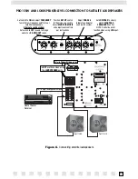 Preview for 13 page of Niles StageFront Home Theater Solutions Pro15SW Installation Manual