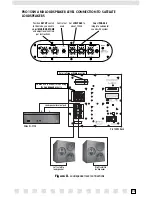 Preview for 15 page of Niles StageFront Home Theater Solutions Pro15SW Installation Manual