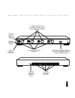 Preview for 9 page of Niles SVL-4 Installation & Operation Manual