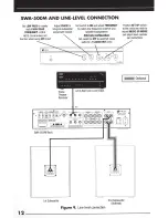 Предварительный просмотр 14 страницы Niles SWA-500M Installation Manual