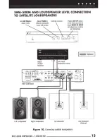 Предварительный просмотр 15 страницы Niles SWA-500M Installation Manual