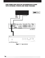 Предварительный просмотр 16 страницы Niles SWA-500M Installation Manual