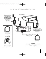 Предварительный просмотр 5 страницы Niles TS100 Installation & Operating Manual