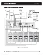 Предварительный просмотр 15 страницы Niles ZR-6 Installation Manual