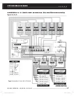 Предварительный просмотр 19 страницы Niles ZR-6 Installation Manual