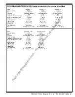 Предварительный просмотр 13 страницы Nilfisk-Advance 01282A (13) Instructions For Use Manual