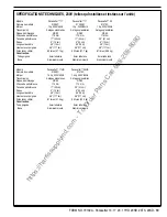 Предварительный просмотр 19 страницы Nilfisk-Advance 01282A (13) Instructions For Use Manual