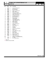 Preview for 33 page of Nilfisk-Advance 01610A Instructions For Use And Parts List