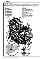 Предварительный просмотр 4 страницы Nilfisk-Advance 1050S X Instructions For Use Manual