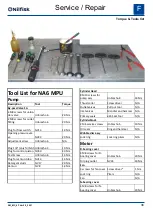 Предварительный просмотр 38 страницы Nilfisk-Advance 107146750 Service Manual