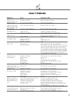 Preview for 33 page of Nilfisk-Advance 2300A Operating Instructions Manual