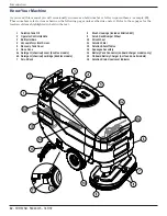 Preview for 12 page of Nilfisk-Advance 34 RST EcoFlex Service Manual