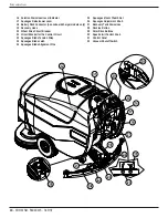 Preview for 13 page of Nilfisk-Advance 34 RST EcoFlex Service Manual