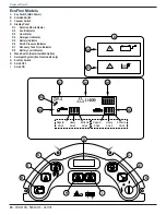 Preview for 16 page of Nilfisk-Advance 34 RST EcoFlex Service Manual