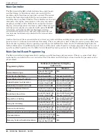 Preview for 21 page of Nilfisk-Advance 34 RST EcoFlex Service Manual