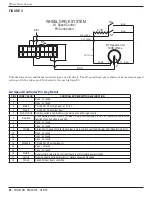 Preview for 61 page of Nilfisk-Advance 34 RST EcoFlex Service Manual