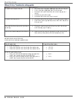 Preview for 62 page of Nilfisk-Advance 34 RST EcoFlex Service Manual