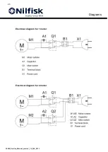 Предварительный просмотр 26 страницы Nilfisk-Advance 35 Service Manual