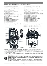 Preview for 30 page of Nilfisk-Advance 50000335 Quick Start Manual