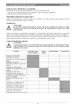 Preview for 36 page of Nilfisk-Advance 50000335 Quick Start Manual