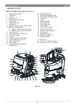 Preview for 95 page of Nilfisk-Advance 50000335 Quick Start Manual