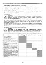 Preview for 135 page of Nilfisk-Advance 50000335 Quick Start Manual