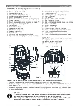 Preview for 151 page of Nilfisk-Advance 50000335 Quick Start Manual