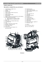 Preview for 161 page of Nilfisk-Advance 50000335 Quick Start Manual