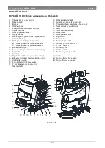 Preview for 172 page of Nilfisk-Advance 50000335 Quick Start Manual