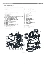 Preview for 238 page of Nilfisk-Advance 50000335 Quick Start Manual