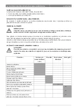 Preview for 256 page of Nilfisk-Advance 50000335 Quick Start Manual